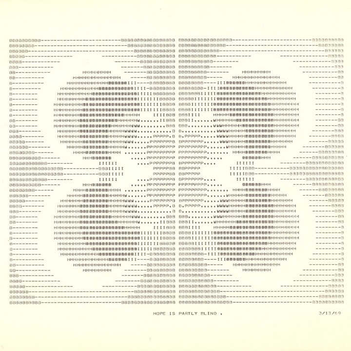 dots circles
