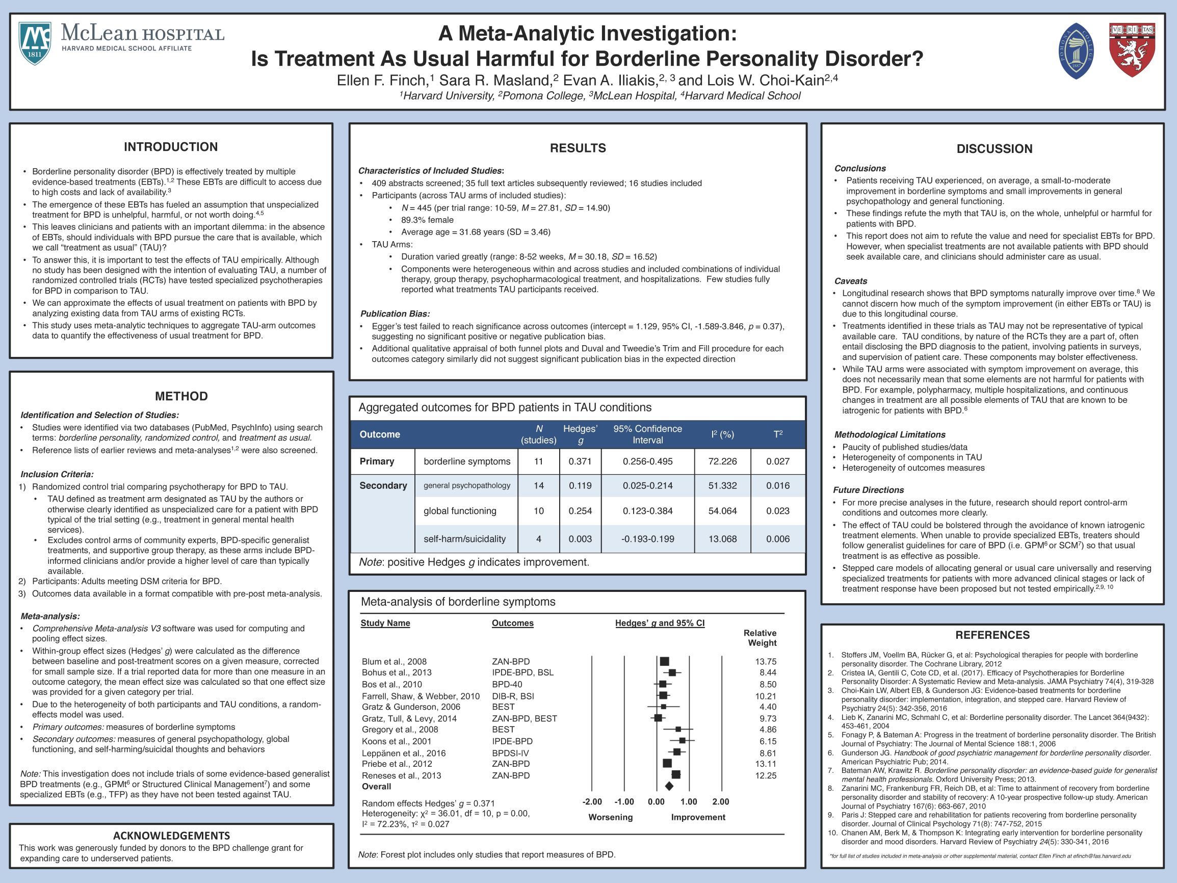 Psychological Science Presentations and Conferences | Pomona College in