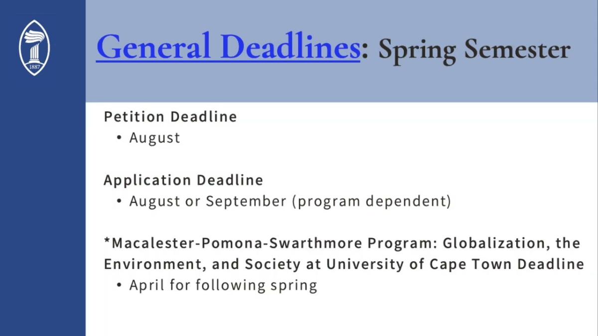 Application Preparation and Deadlines