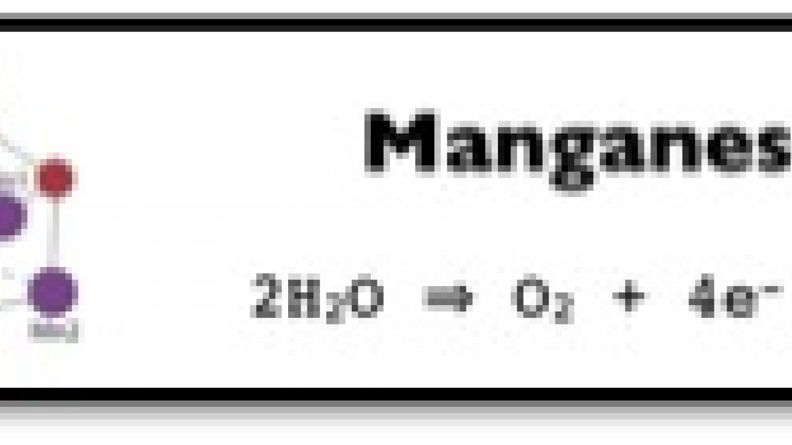 Manganese info