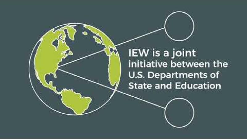 What is International Education Week (IEW)?