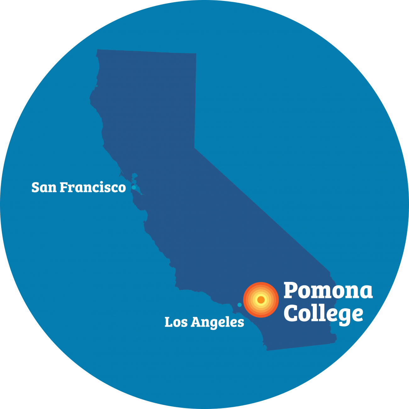 san francisco, los angeles, pomona college in California