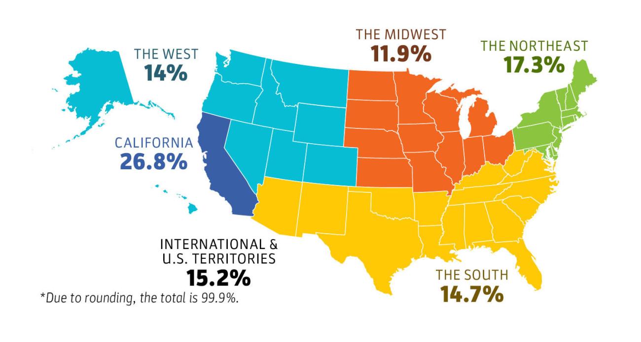 Class of 2026 Geographic Distribution