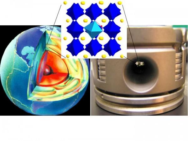 Cross section of the planet