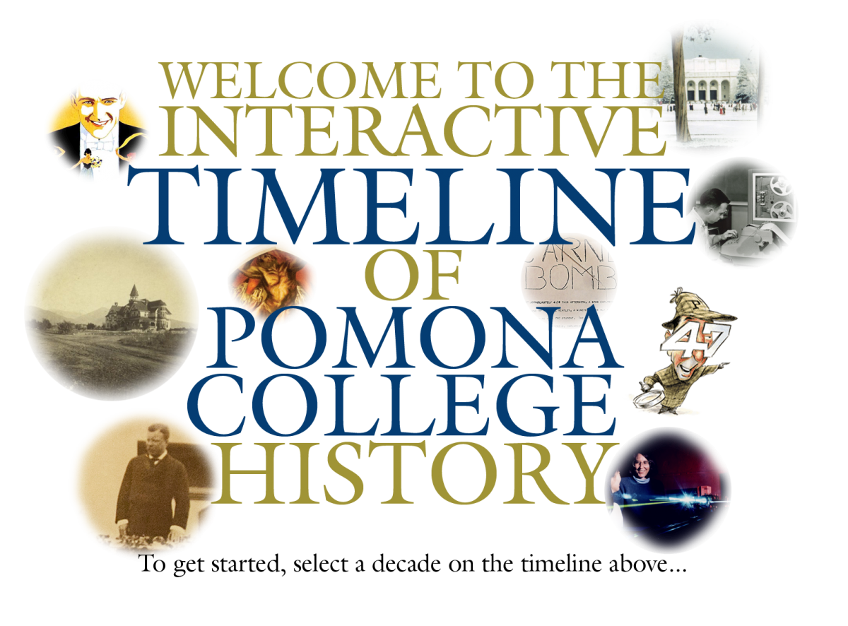 Welcome to the Interactive Timeline of Pomona College: To get started, select a date on the timeline above.